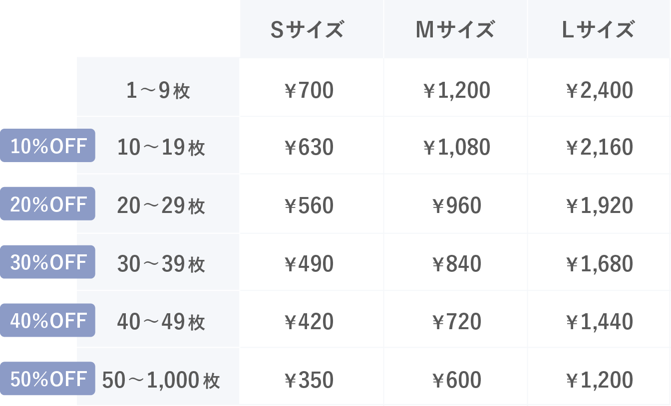 料金プラン